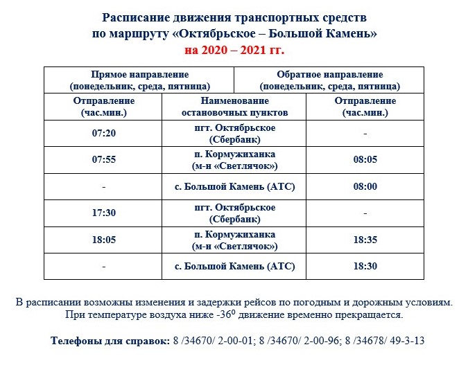 Расписание Автобусов Омутнинск Восточный Новое 2022 Год Расписание Автобусов Омутнинск Восточный Новое 2022 Год